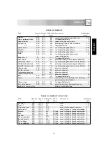 Preview for 33 page of Sharp R-82STN Operation Manual With Cookbook