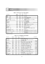 Preview for 34 page of Sharp R-82STN Operation Manual With Cookbook