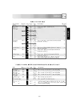 Preview for 35 page of Sharp R-82STN Operation Manual With Cookbook