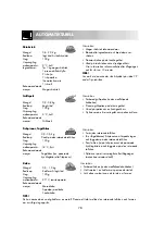 Preview for 80 page of Sharp R-82STN Operation Manual With Cookbook