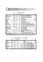 Preview for 90 page of Sharp R-82STN Operation Manual With Cookbook