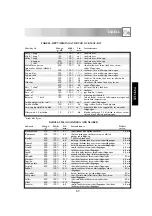 Preview for 91 page of Sharp R-82STN Operation Manual With Cookbook