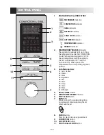 Preview for 4 page of Sharp R-830B Operation Manual