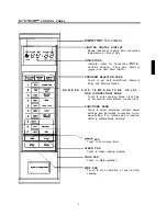 Preview for 8 page of Sharp R-8320E Service Manual