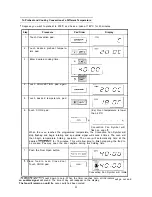 Preview for 21 page of Sharp R-8320E Service Manual