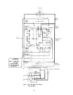 Preview for 36 page of Sharp R-8320E Service Manual