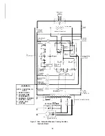 Preview for 37 page of Sharp R-8320E Service Manual