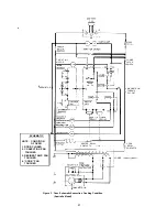 Preview for 38 page of Sharp R-8320E Service Manual