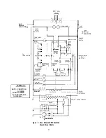 Preview for 42 page of Sharp R-8320E Service Manual