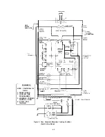 Preview for 43 page of Sharp R-8320E Service Manual