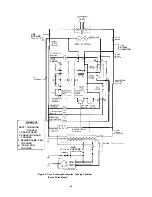 Preview for 44 page of Sharp R-8320E Service Manual