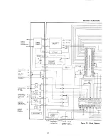 Preview for 62 page of Sharp R-8320E Service Manual