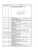 Preview for 66 page of Sharp R-8320E Service Manual