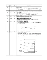 Preview for 67 page of Sharp R-8320E Service Manual