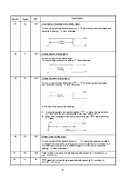 Preview for 68 page of Sharp R-8320E Service Manual