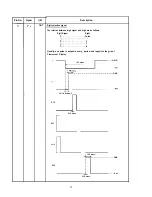 Preview for 72 page of Sharp R-8320E Service Manual