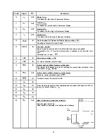 Preview for 73 page of Sharp R-8320E Service Manual