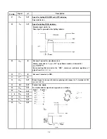 Preview for 74 page of Sharp R-8320E Service Manual