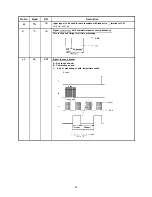 Preview for 75 page of Sharp R-8320E Service Manual