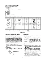 Preview for 80 page of Sharp R-8320E Service Manual