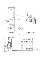 Preview for 82 page of Sharp R-8320E Service Manual