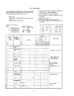 Preview for 84 page of Sharp R-8320E Service Manual