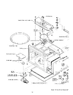 Preview for 102 page of Sharp R-8320E Service Manual