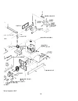 Preview for 103 page of Sharp R-8320E Service Manual