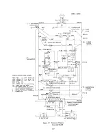 Preview for 113 page of Sharp R-8320E Service Manual