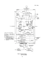 Preview for 118 page of Sharp R-8320E Service Manual