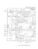 Preview for 120 page of Sharp R-8320E Service Manual