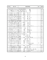 Preview for 127 page of Sharp R-8320E Service Manual