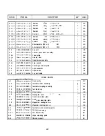 Preview for 128 page of Sharp R-8320E Service Manual