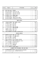 Preview for 130 page of Sharp R-8320E Service Manual