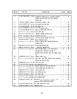 Preview for 131 page of Sharp R-8320E Service Manual