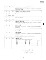 Preview for 26 page of Sharp R-8380 Service Manual