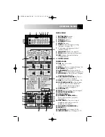 Preview for 5 page of Sharp R-83STM Operation Manual With Cookbook