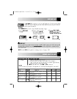 Preview for 17 page of Sharp R-83STM Operation Manual With Cookbook