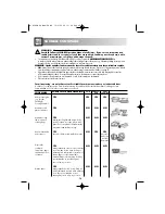 Preview for 28 page of Sharp R-83STM Operation Manual With Cookbook