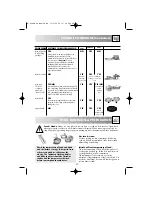 Preview for 29 page of Sharp R-83STM Operation Manual With Cookbook