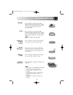 Preview for 31 page of Sharp R-83STM Operation Manual With Cookbook