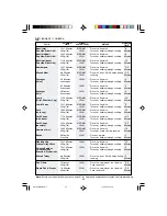 Preview for 35 page of Sharp R-83STM Operation Manual With Cookbook