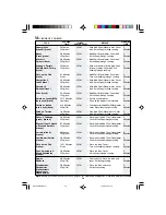 Preview for 36 page of Sharp R-83STM Operation Manual With Cookbook