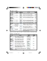 Preview for 37 page of Sharp R-83STM Operation Manual With Cookbook