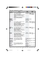 Preview for 38 page of Sharp R-83STM Operation Manual With Cookbook