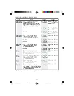 Preview for 39 page of Sharp R-83STM Operation Manual With Cookbook