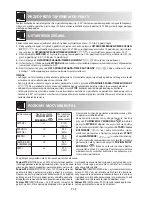 Preview for 28 page of Sharp R-842IN Operation Manual