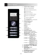 Preview for 42 page of Sharp R-842IN Operation Manual