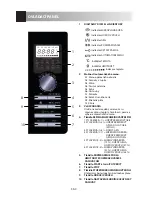 Preview for 96 page of Sharp R-842IN Operation Manual