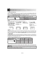 Preview for 22 page of Sharp R-843IN Operation Manual